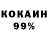 Дистиллят ТГК концентрат Glory K